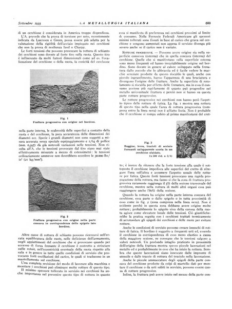 La metallurgia italiana rivista mensile