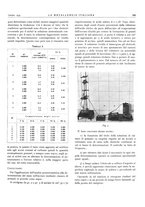 giornale/PUV0112861/1935/unico/00000809