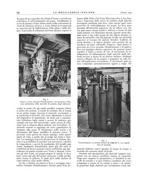 La metallurgia italiana rivista mensile