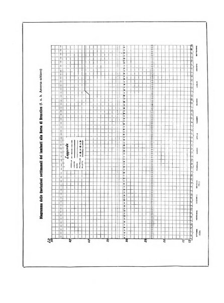 La metallurgia italiana rivista mensile