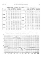 giornale/PUV0112861/1935/unico/00000839