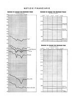 giornale/PUV0112861/1935/unico/00000840