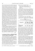 giornale/PUV0112861/1935/unico/00000862