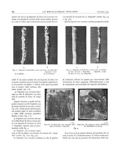 La metallurgia italiana rivista mensile