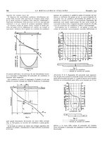 giornale/PUV0112861/1935/unico/00000910