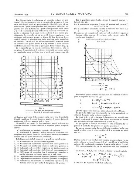 La metallurgia italiana rivista mensile