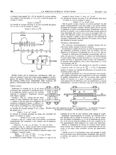 La metallurgia italiana rivista mensile