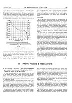 giornale/PUV0112861/1935/unico/00000915