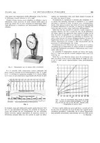 giornale/PUV0112861/1935/unico/00000917