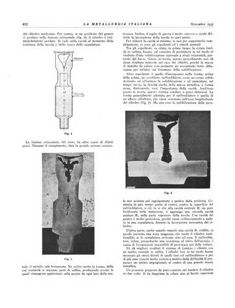 La metallurgia italiana rivista mensile