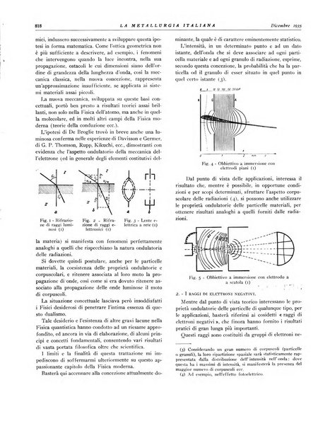 La metallurgia italiana rivista mensile