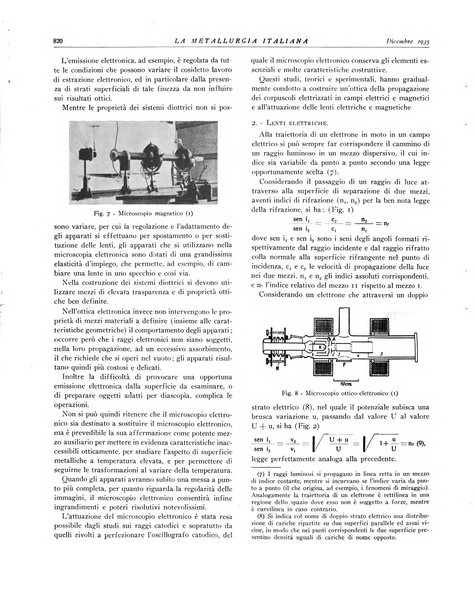 La metallurgia italiana rivista mensile