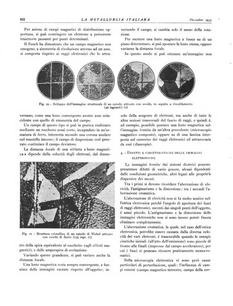 La metallurgia italiana rivista mensile