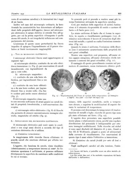 La metallurgia italiana rivista mensile