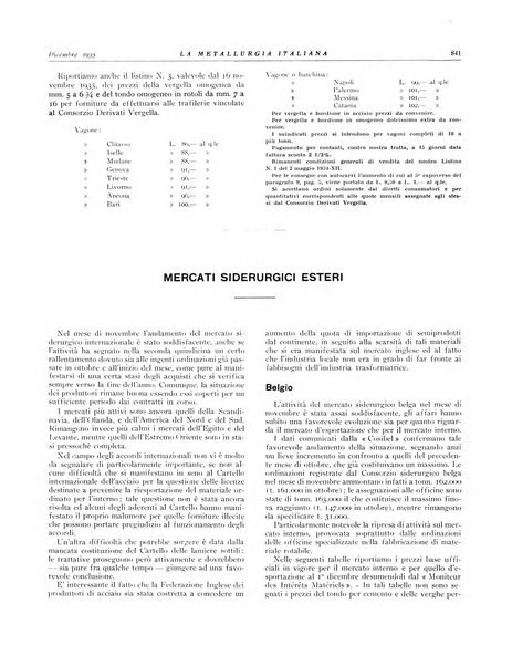 La metallurgia italiana rivista mensile