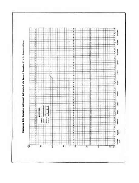 La metallurgia italiana rivista mensile