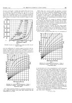 giornale/PUV0112861/1935/unico/00000973