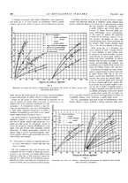 giornale/PUV0112861/1935/unico/00000980