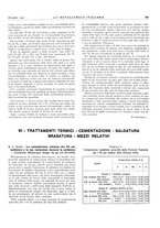 giornale/PUV0112861/1935/unico/00000985