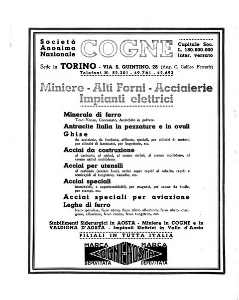 La metallurgia italiana rivista mensile