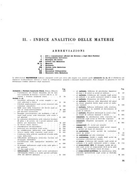 La metallurgia italiana rivista mensile