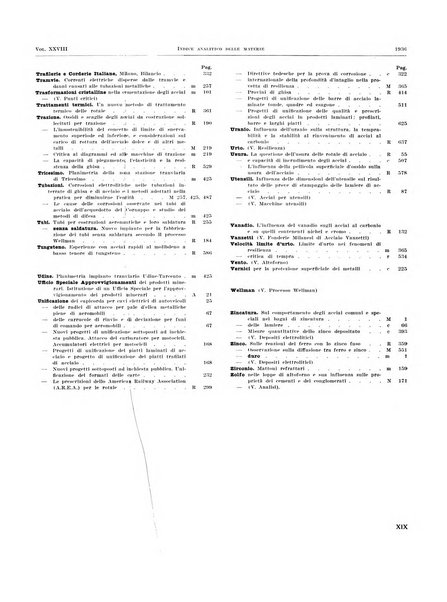 La metallurgia italiana rivista mensile