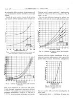 giornale/PUV0112861/1936/unico/00000039