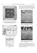 giornale/PUV0112861/1936/unico/00000040