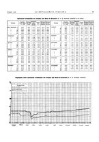 giornale/PUV0112861/1936/unico/00000067