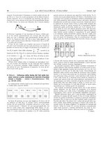 giornale/PUV0112861/1936/unico/00000074