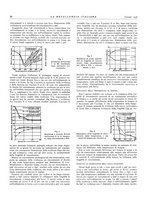 giornale/PUV0112861/1936/unico/00000082