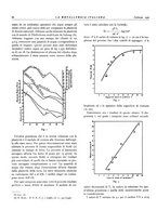 giornale/PUV0112861/1936/unico/00000098