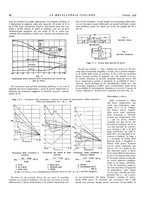 giornale/PUV0112861/1936/unico/00000130