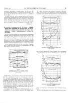 giornale/PUV0112861/1936/unico/00000133