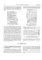 giornale/PUV0112861/1936/unico/00000136