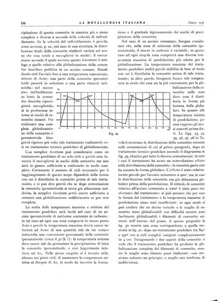 La metallurgia italiana rivista mensile