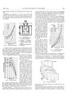 giornale/PUV0112861/1936/unico/00000179