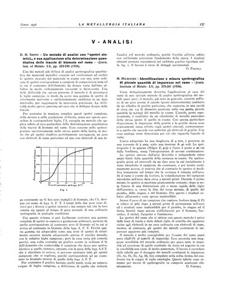 La metallurgia italiana rivista mensile