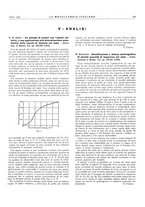 giornale/PUV0112861/1936/unico/00000185