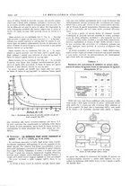 giornale/PUV0112861/1936/unico/00000187