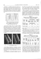 giornale/PUV0112861/1936/unico/00000188