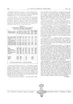 giornale/PUV0112861/1936/unico/00000192