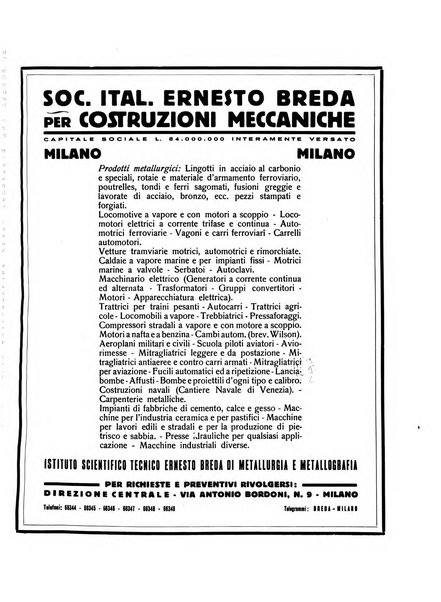 La metallurgia italiana rivista mensile