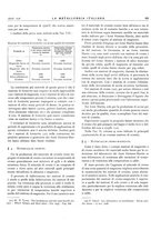 giornale/PUV0112861/1936/unico/00000209