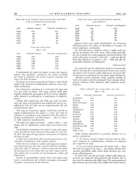 La metallurgia italiana rivista mensile