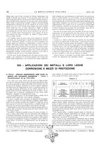 giornale/PUV0112861/1936/unico/00000250