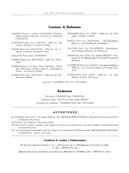 La metallurgia italiana rivista mensile