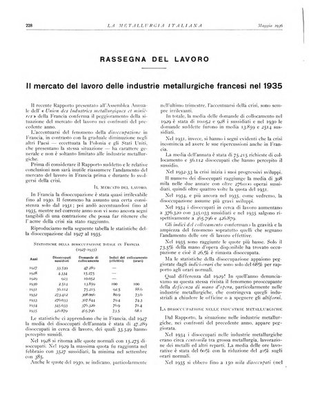 La metallurgia italiana rivista mensile