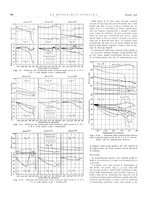 giornale/PUV0112861/1936/unico/00000308