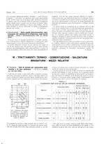 giornale/PUV0112861/1936/unico/00000317